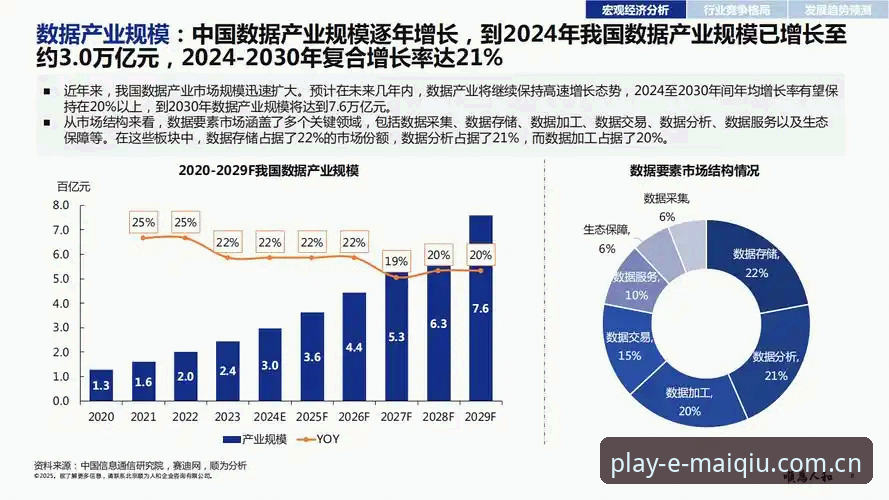 买球平台透明度最新动态：2025年行业数据揭示平台信任机制升级