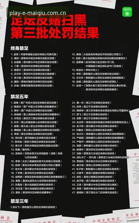 4个警示信号！足协第三批禁足名单深度解析：65人涉赌涉黑，中国足球的至暗时刻与重生契机